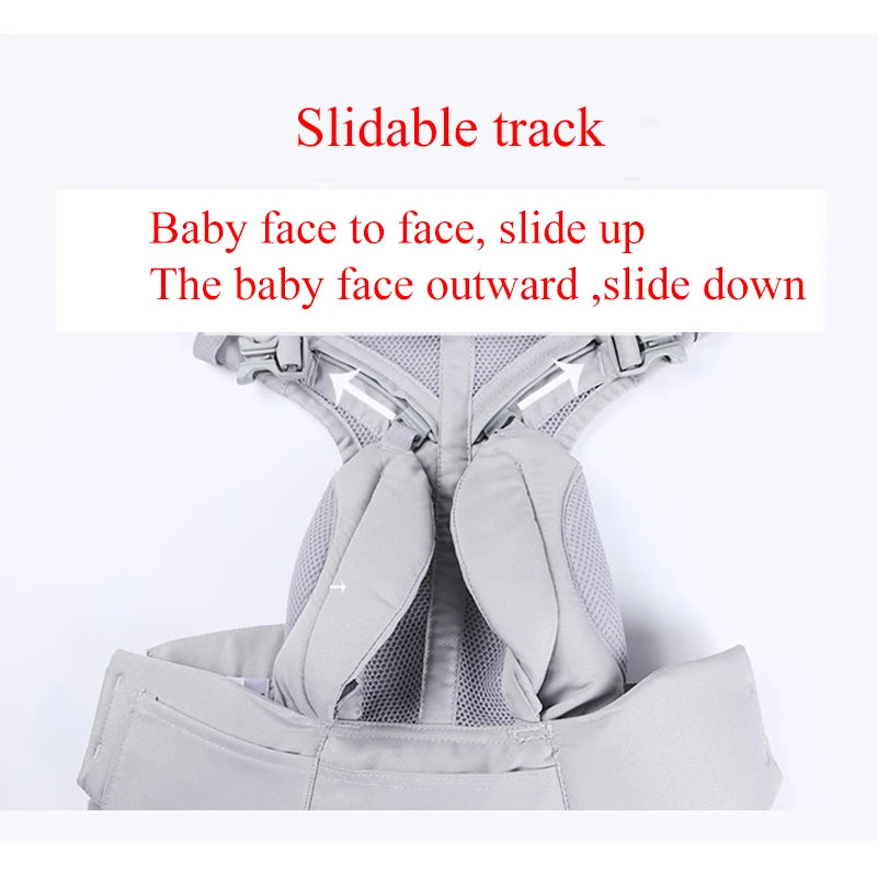 Baby Carrier 4 In 1 Ergonomic Kangaroo Design Feature's