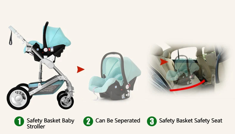 3 in 1 Infant Stroller Set Features (3)