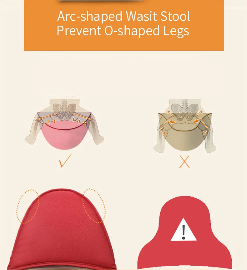 Baby Hip Seat Carrier Features (1)