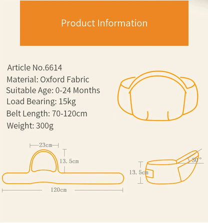 Product information