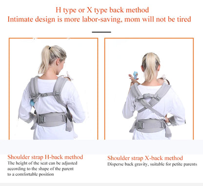 Baby Carrier 4 In 1 Ergonomic Kangaroo Design Feature's (6)