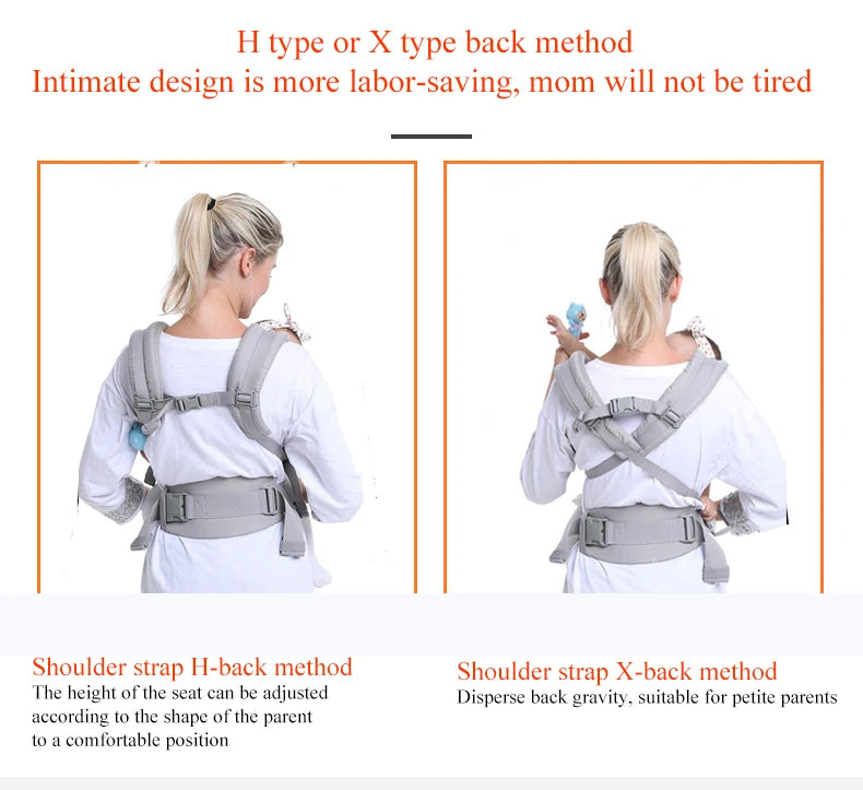 Baby Carrier Ergonomic features (4)