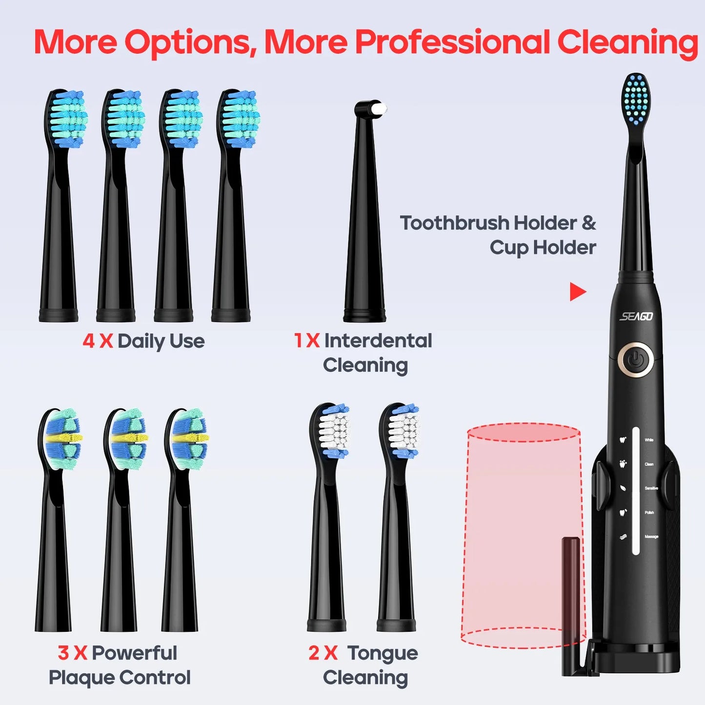 Adult Ultrasonic Electric Toothbrush feature