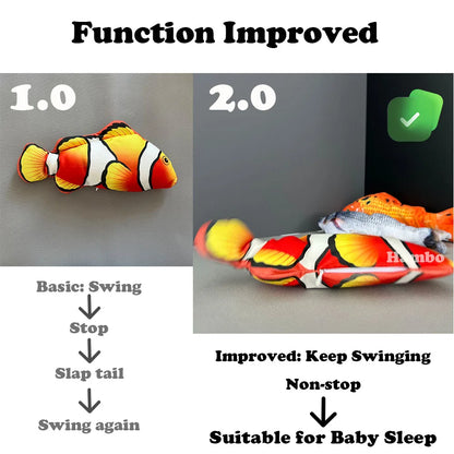 Electric Baby Sleeping Fish Toy