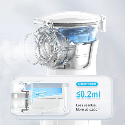 Portable Nebulizer for Child and Adult