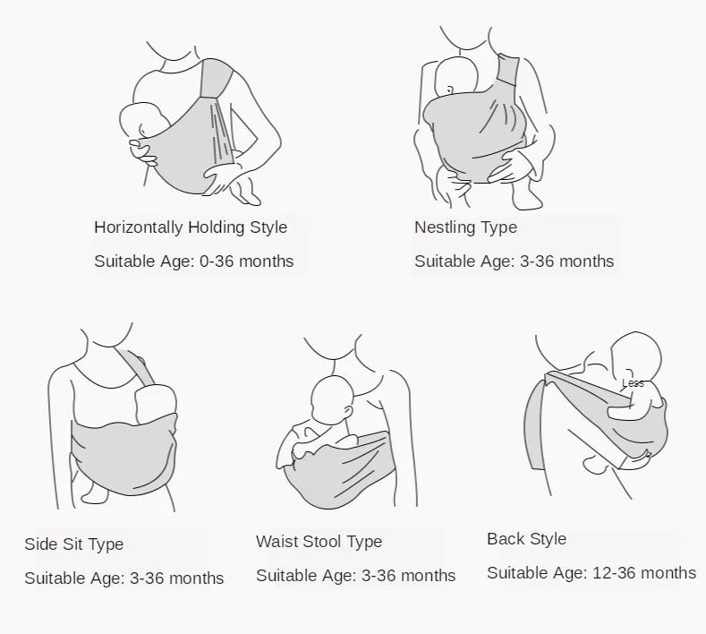 Baby Carries Cotton Wrap Sling Carrier feature (2)