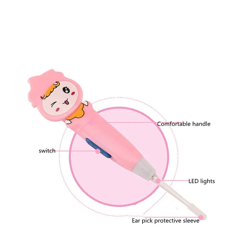 thermometer features