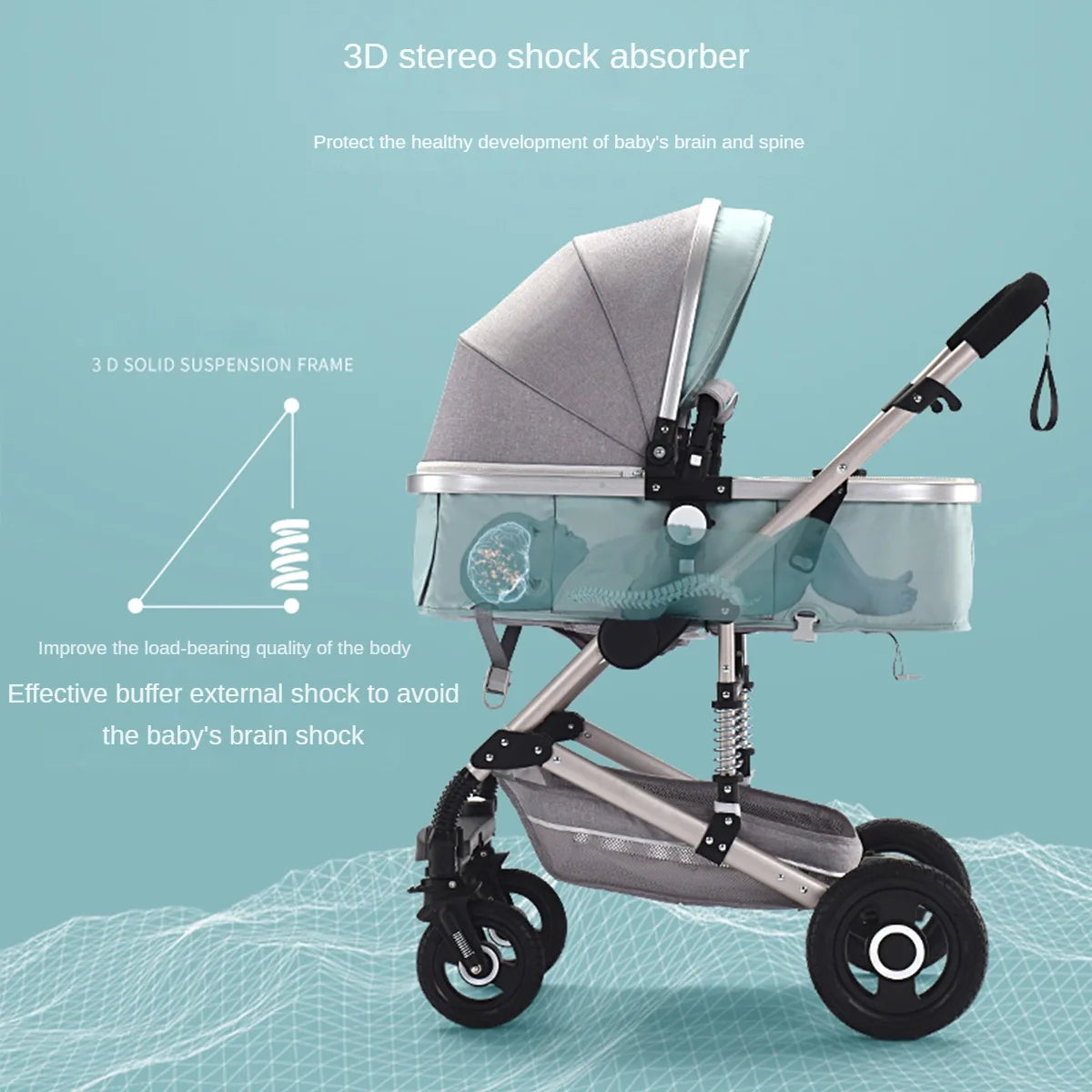 Luxury High Landscape Baby Strollers