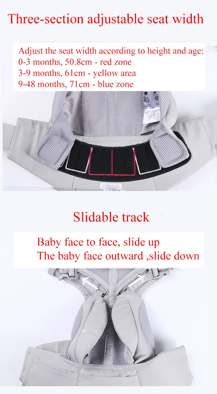 Baby Carrier 4 In 1 Ergonomic Kangaroo Design Feature's (2)