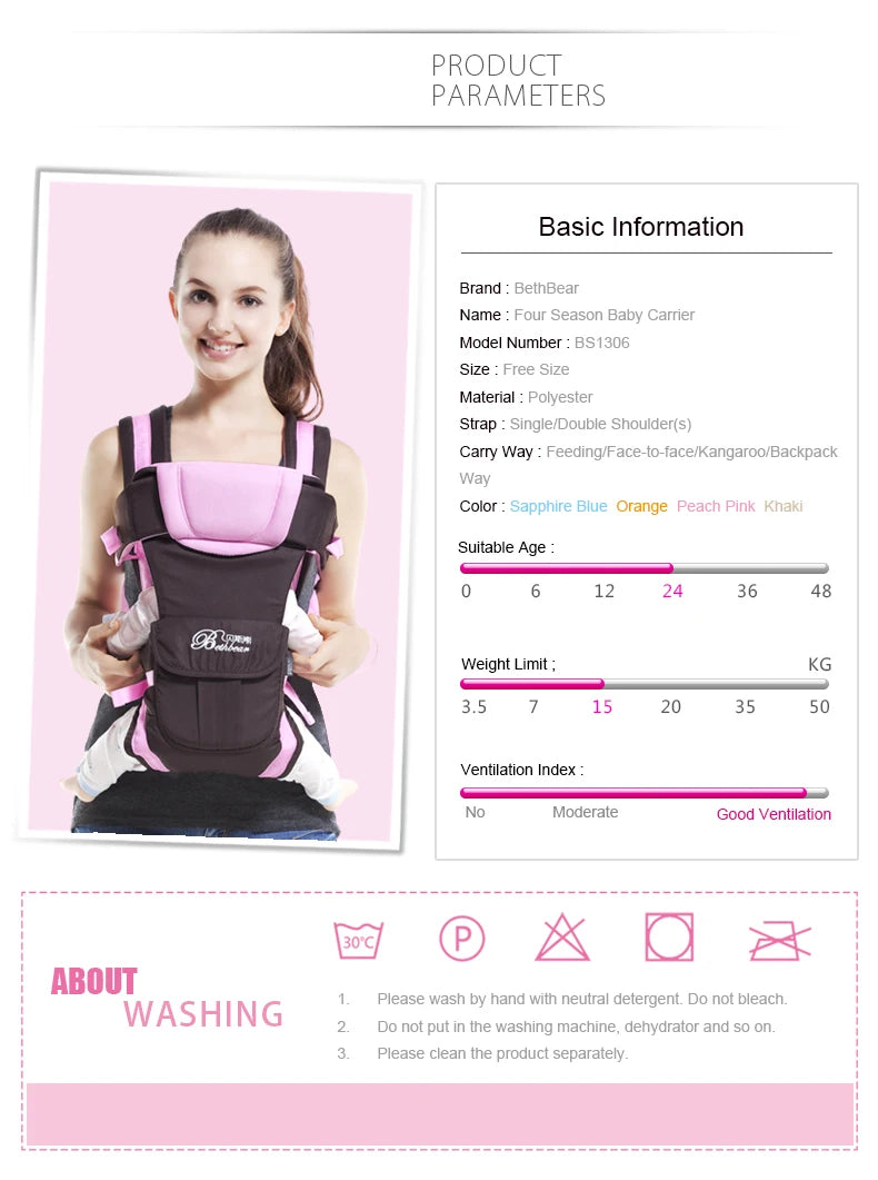 Baby Carrier Infant Sling Backpack basic information Image