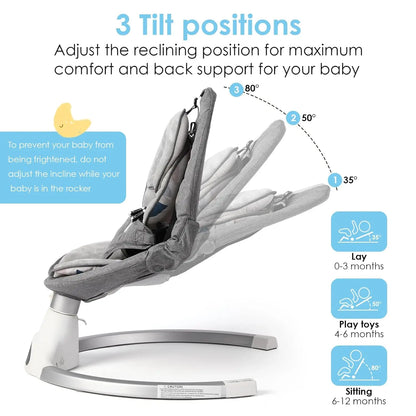 Electric Baby Bouncer & Rocker with Bluetooth