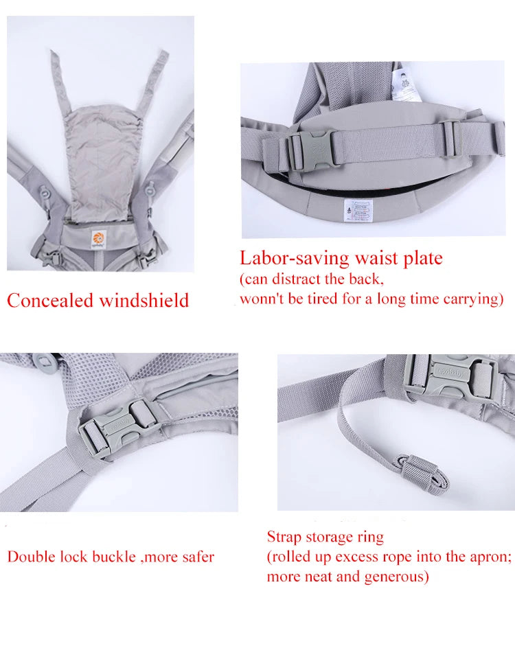 Baby Carrier 4 In 1 Ergonomic Kangaroo Design Feature's (8)