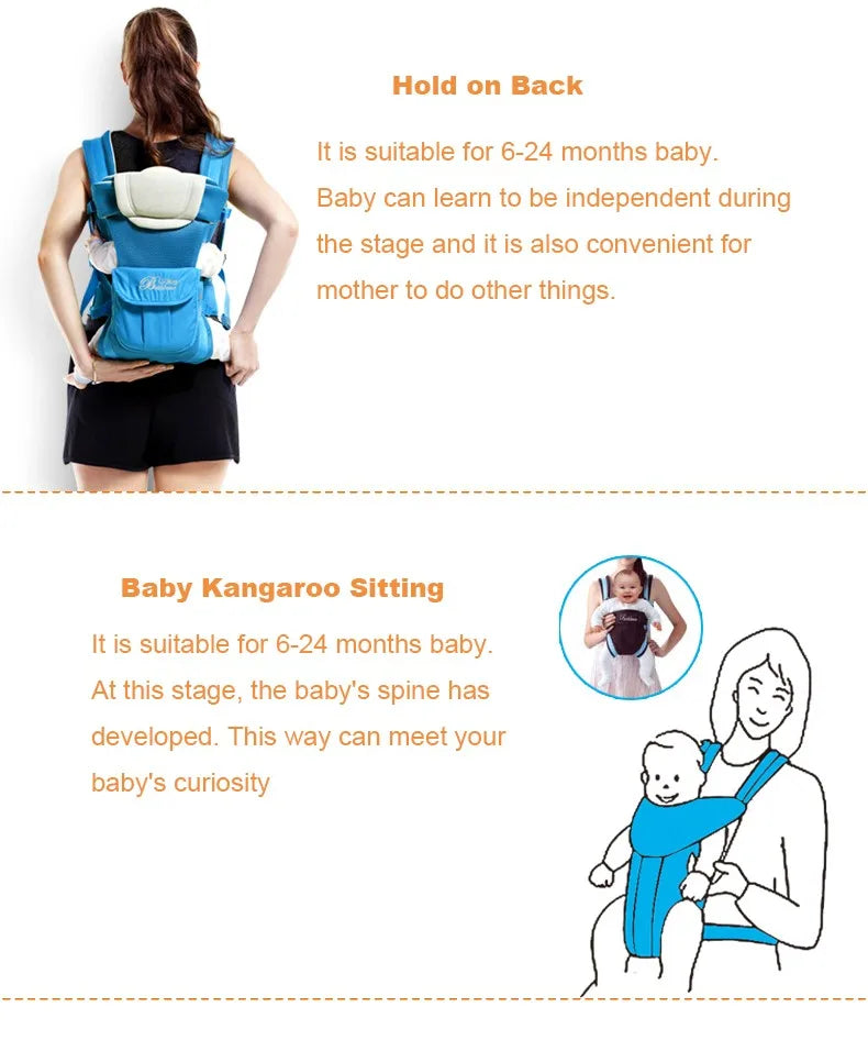 Baby Carrier Infant Sling Backpack features (3)