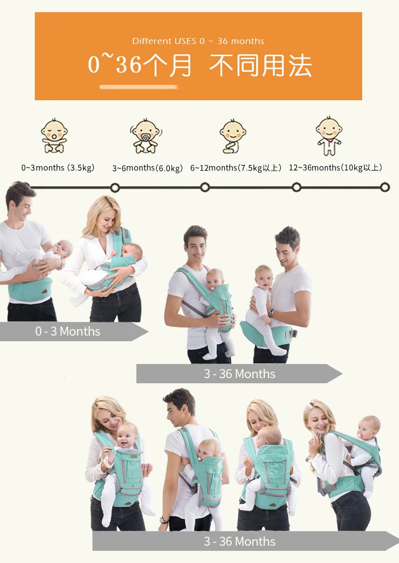 Ergonomic Baby Carrier