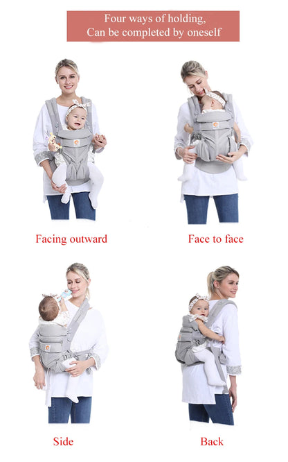 Baby Carrier 4 In 1 Ergonomic Kangaroo Design Feature's (9)