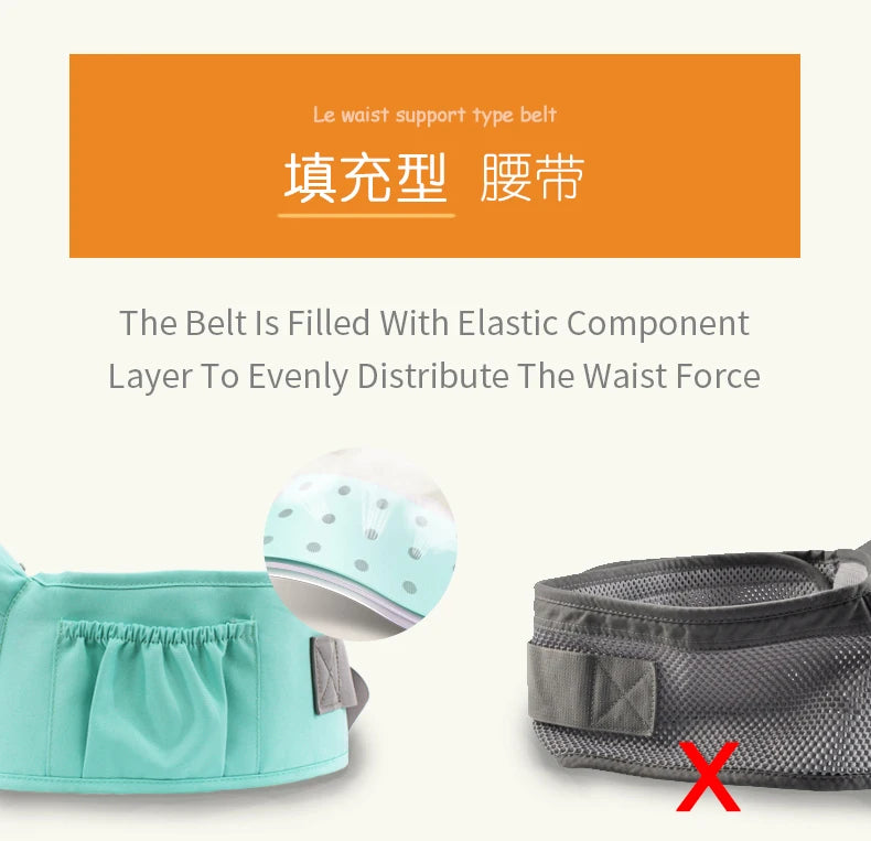 Ergonomic Baby Carrier