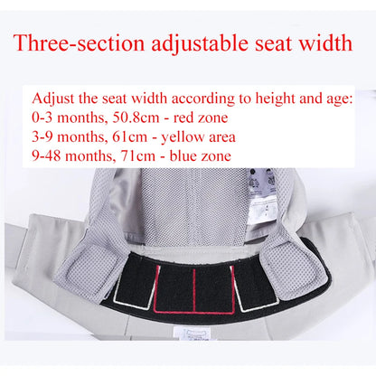 Baby Carrier 4 In 1 Ergonomic Kangaroo Design Feature's (1)